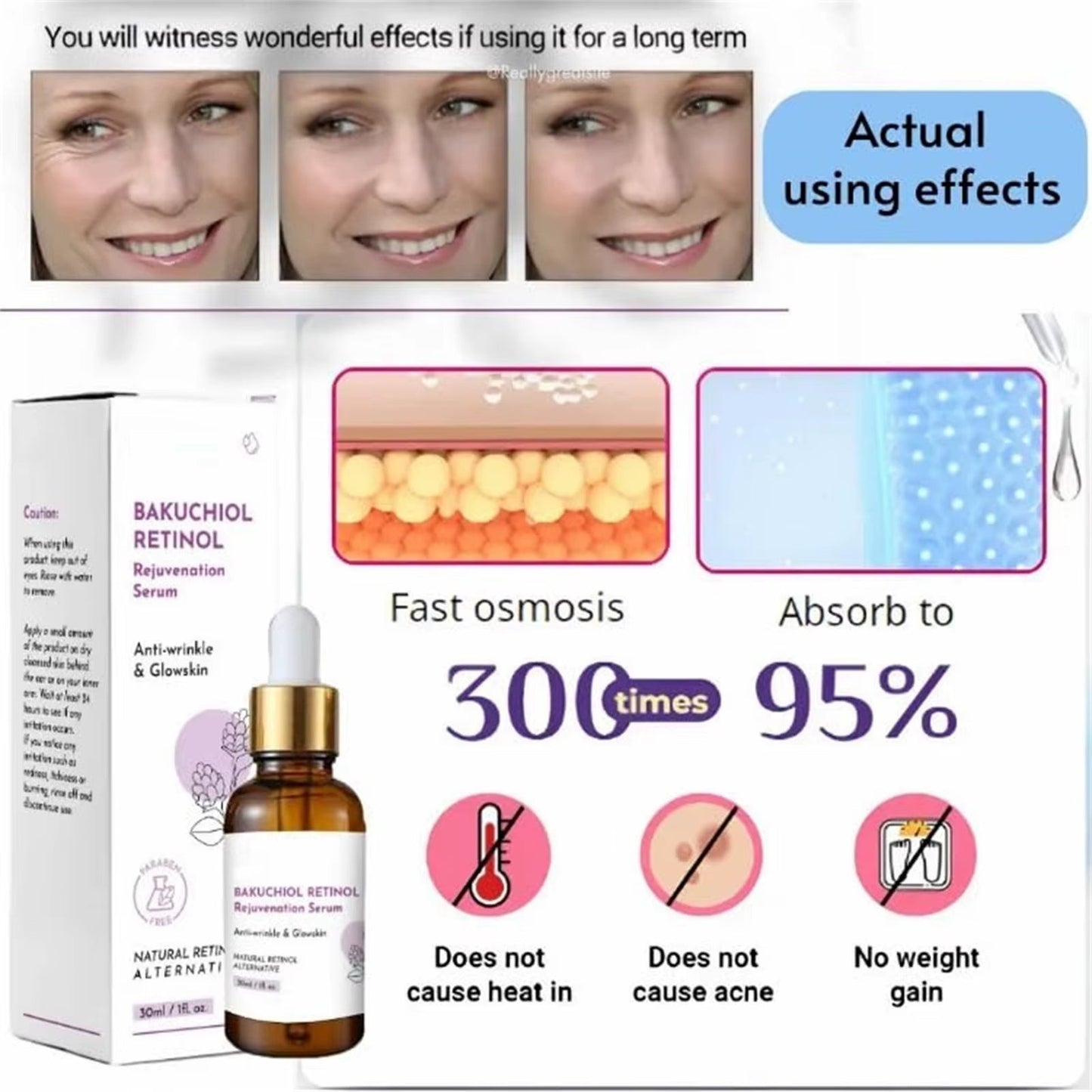 Bakuchiol Retinol Anti-Aging Serum – Collagen-Boosting, Gentle Rejuvenation for Smoother, Firmer, Youthful Skin